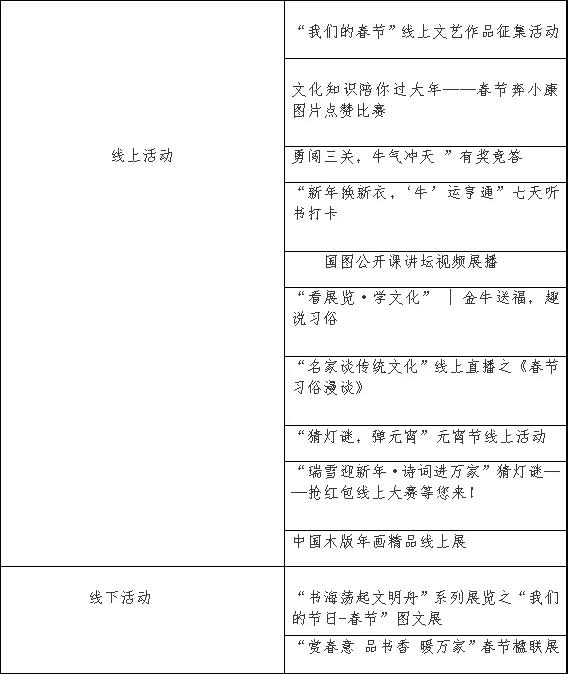 c:\users\zhihuizhongxin\desktop\微信图片_20210209170438.jpg c:\users\zhihuizhongxin\desktop\微信图片_20210209170438.jpg